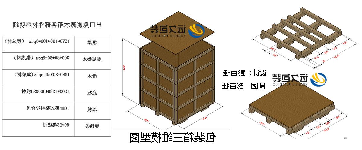 <a href='http://f71l.fhcyl.com'>买球平台</a>的设计需要考虑流通环境和经济性